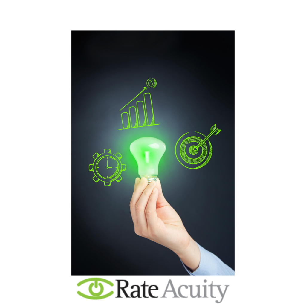 RateAcuity helps with data discovery and decision making